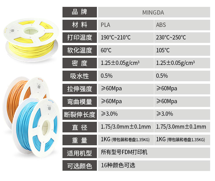 九游高品质3D打印耗材(图3)